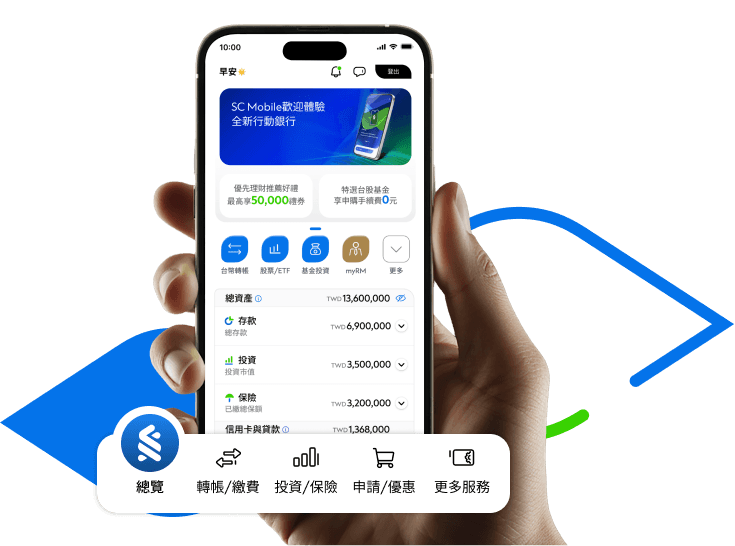 全新功能表圖片