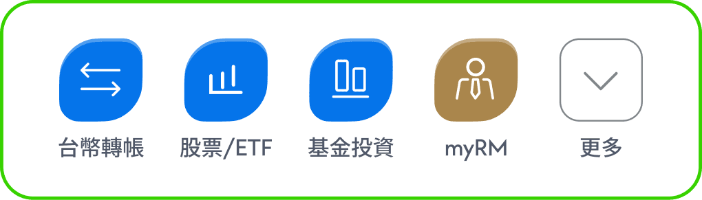 快速連結
