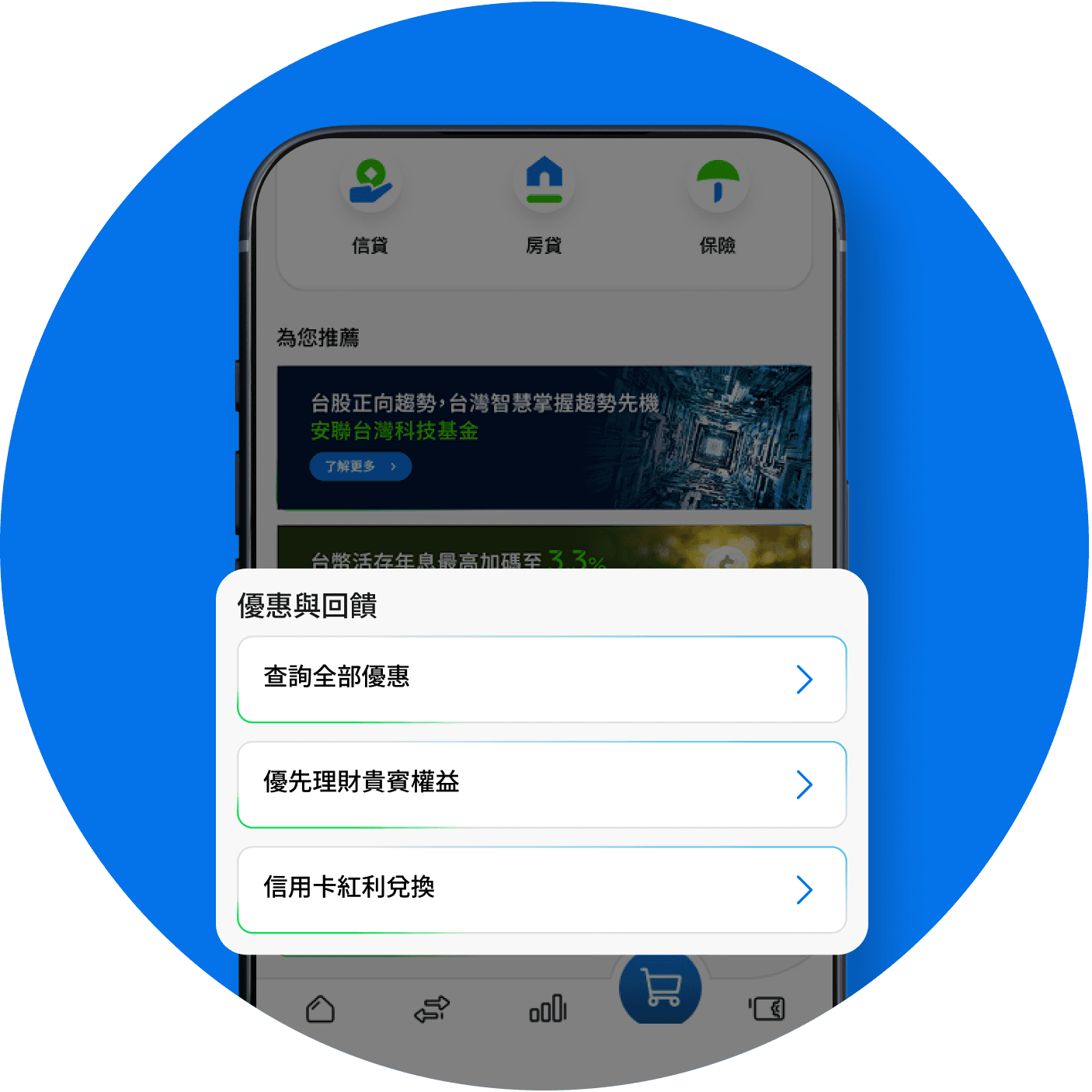 優惠與回饋