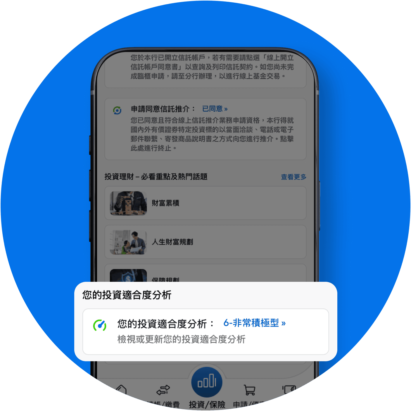 投資適合度分析