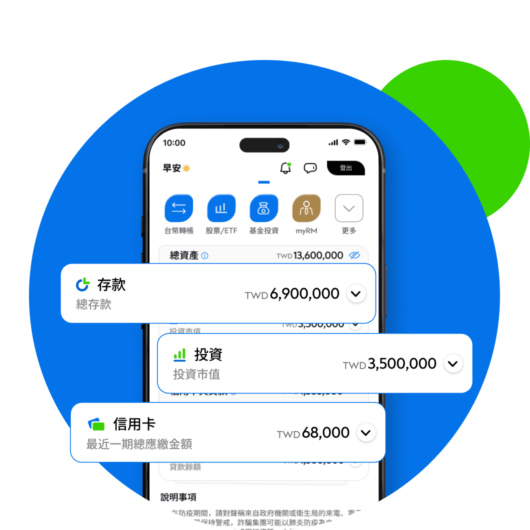 掌握全貌