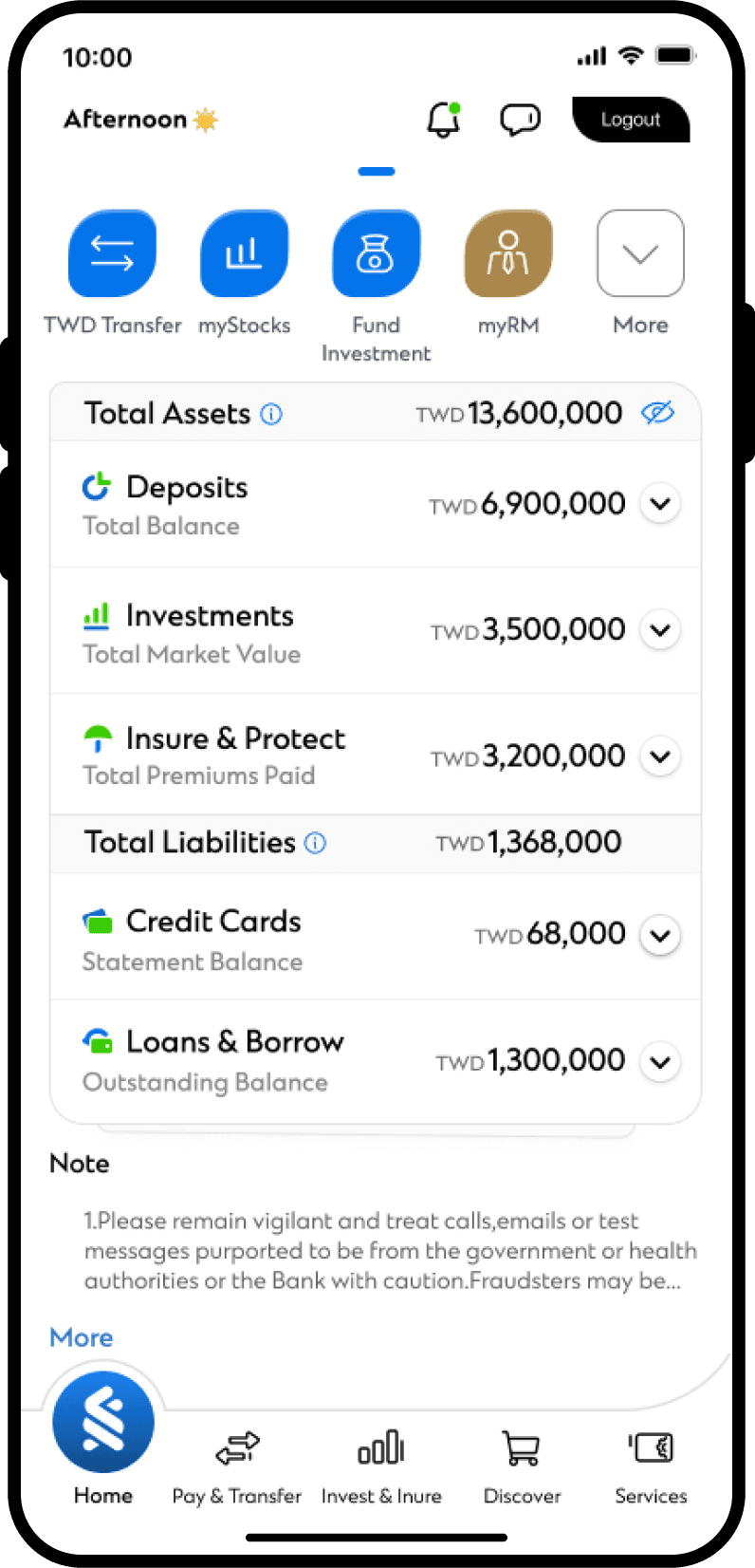 Investments-2