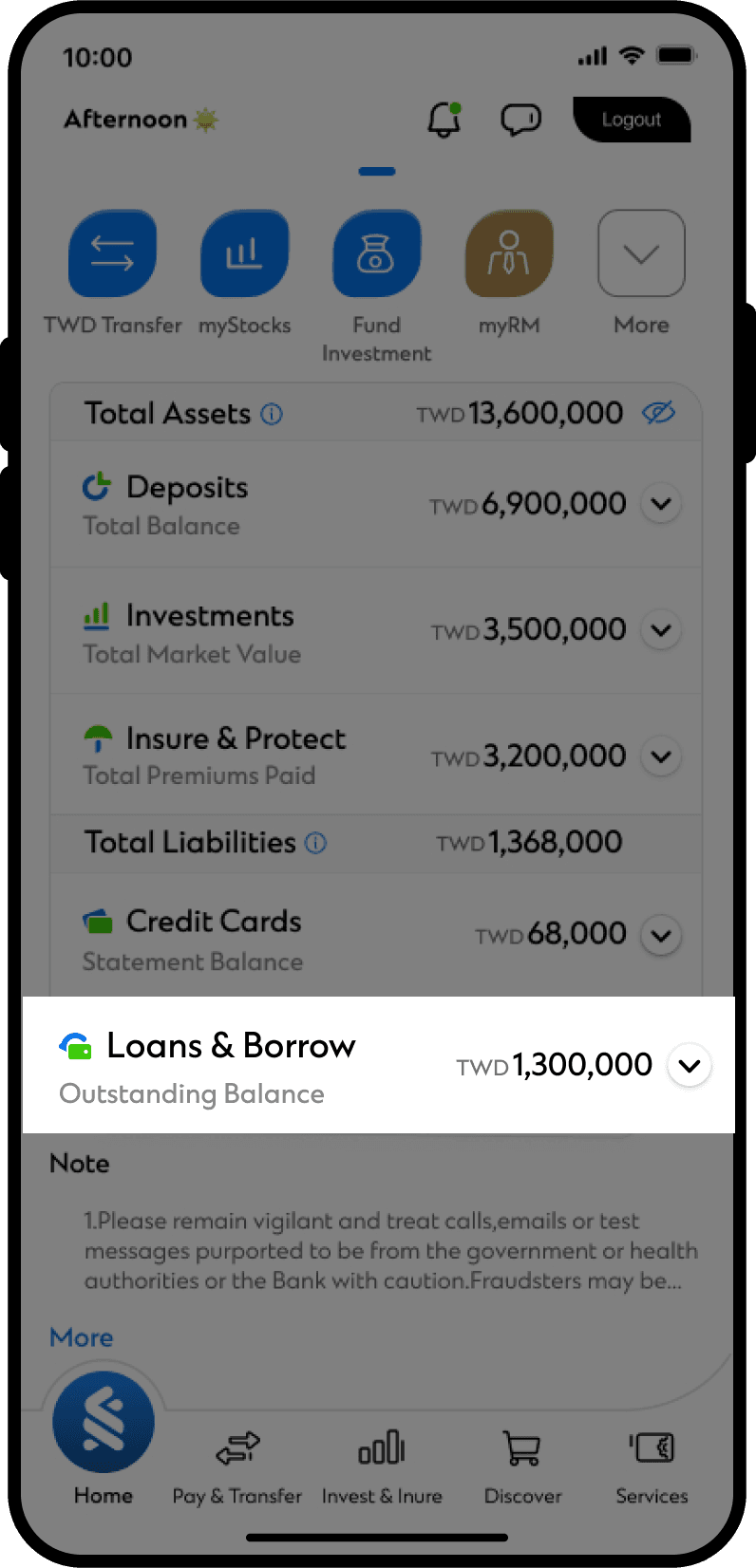 Loans-1