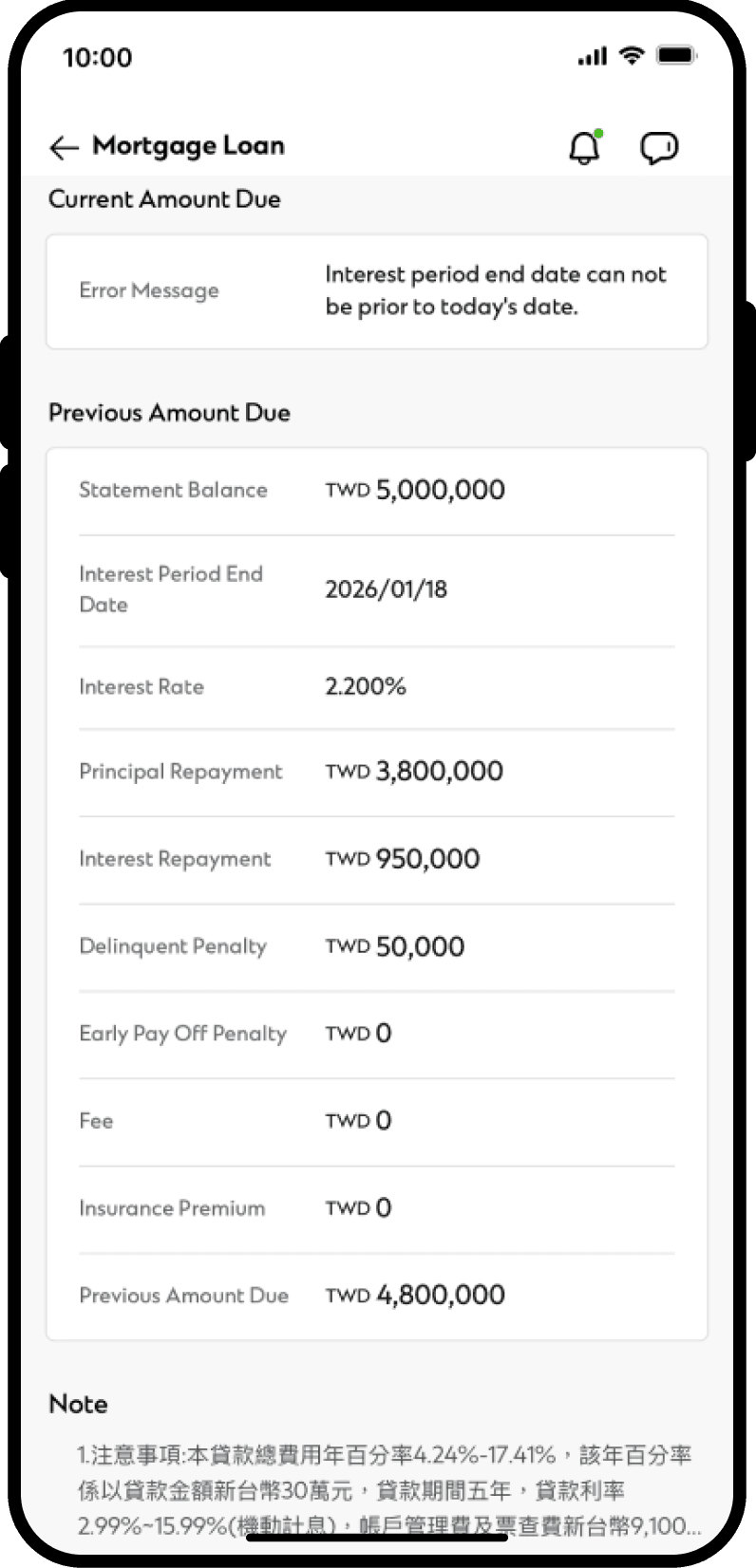 Loans-5