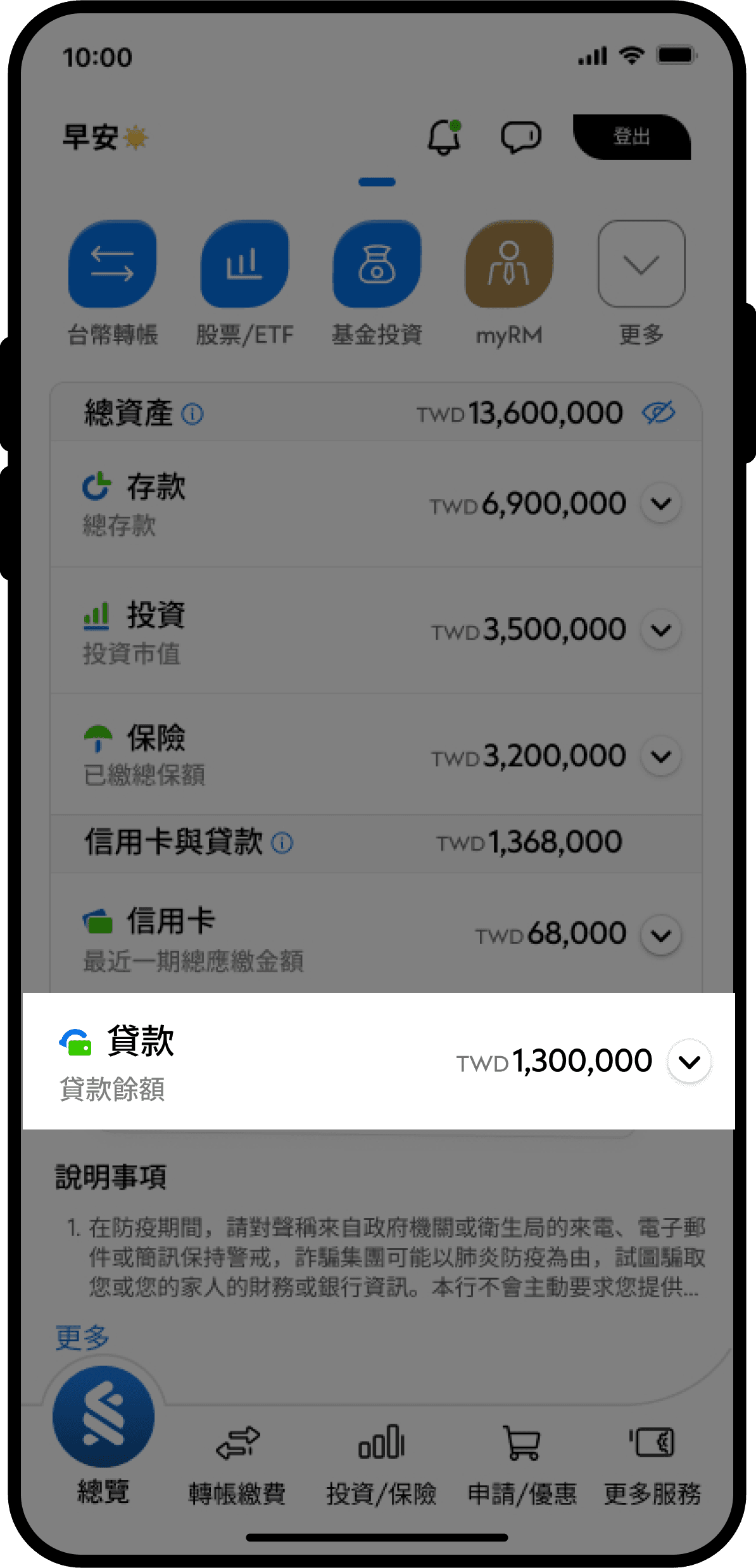 貸款-1
