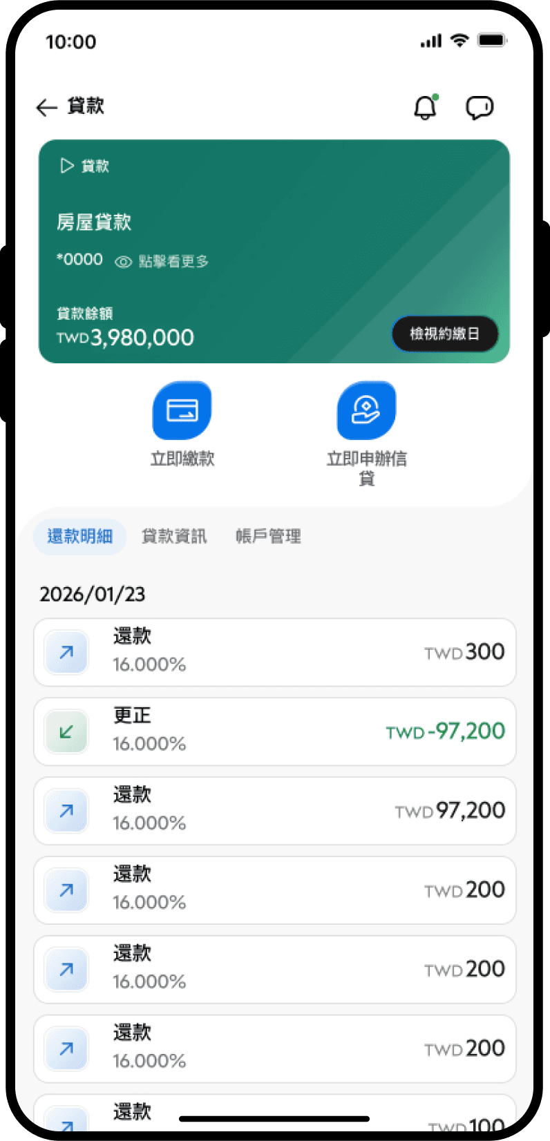 貸款-3